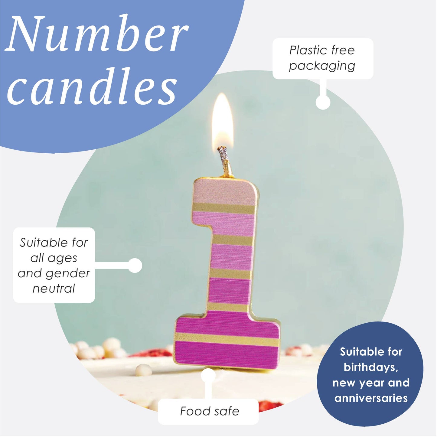 Pink & Gold Number Candle - 1