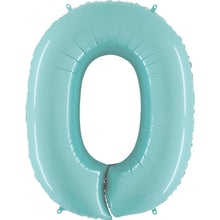 Pastel Blue Inflated Foil Number Balloons